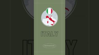 Name the Country #braingames #elephantbrain